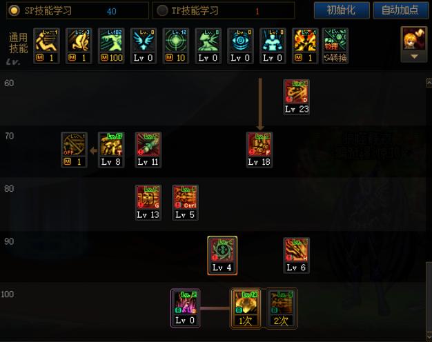 dnf100级平民搬砖号装备搭配,dnf手游搬砖和摸金选什么角色