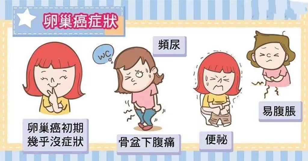 妇科健康科普大赛视频,妇科护理科普健康教育大赛