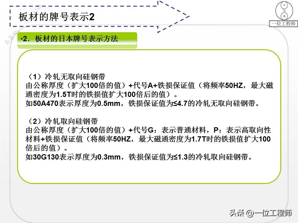 钢材的型号名称和代号是什么,4类钢6类钢