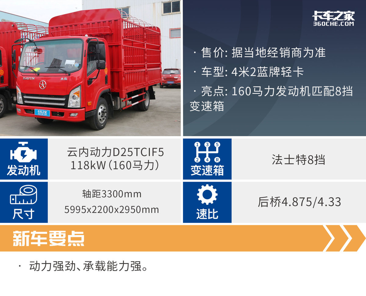 大运奥普力轻卡国五怎么开,大运新奥普力轻卡测评