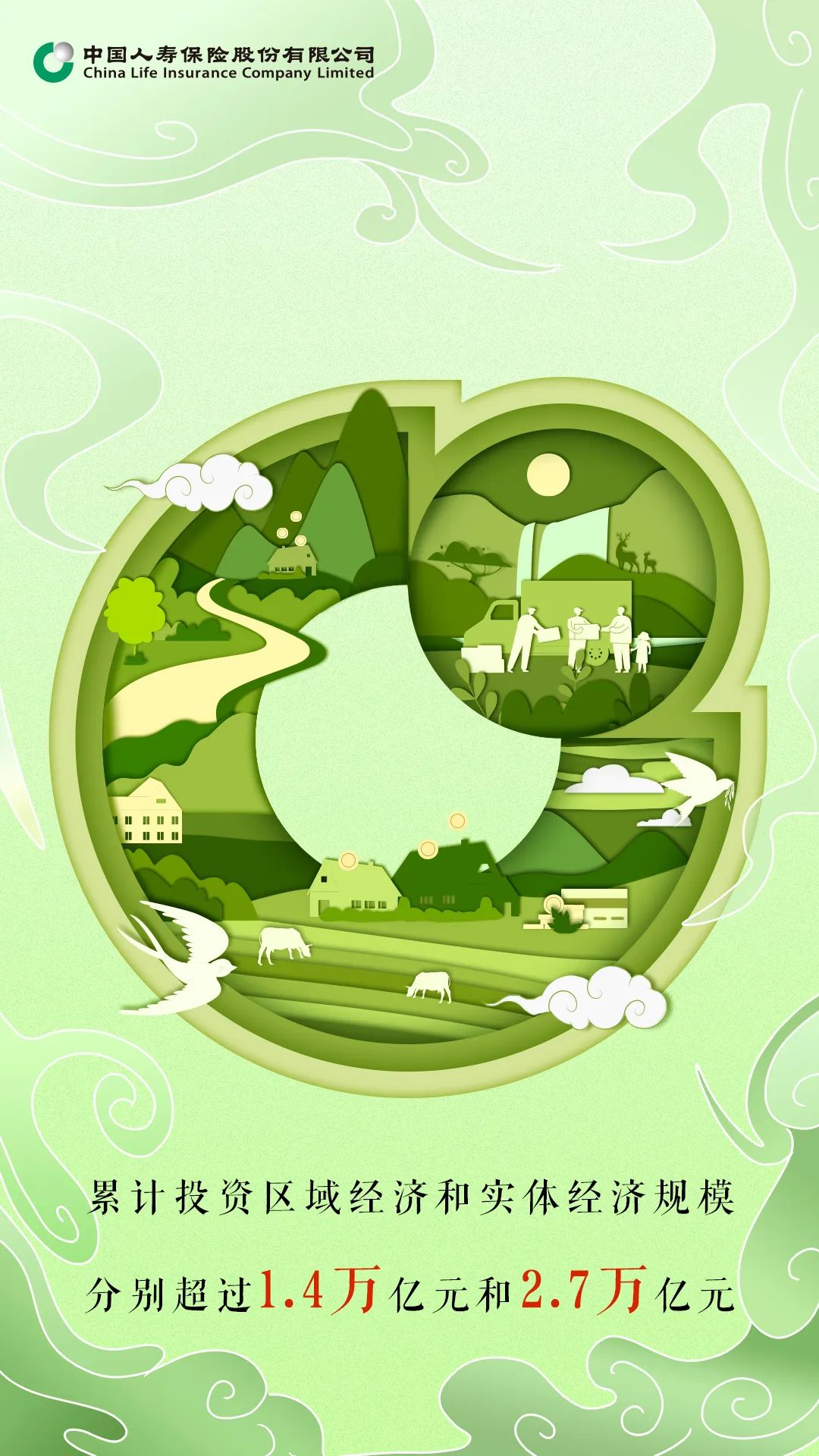 人寿2021年年终业绩回顾,中国人寿股票2021年业绩