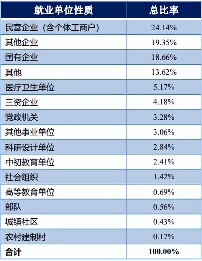 河南高校就业前景,河南科技大学招生就业趋势