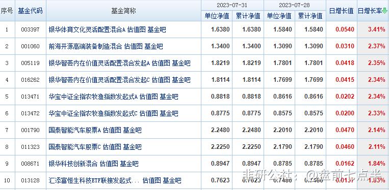 5月6日盘前重要市场新闻,4月26日盘前重要市场新闻