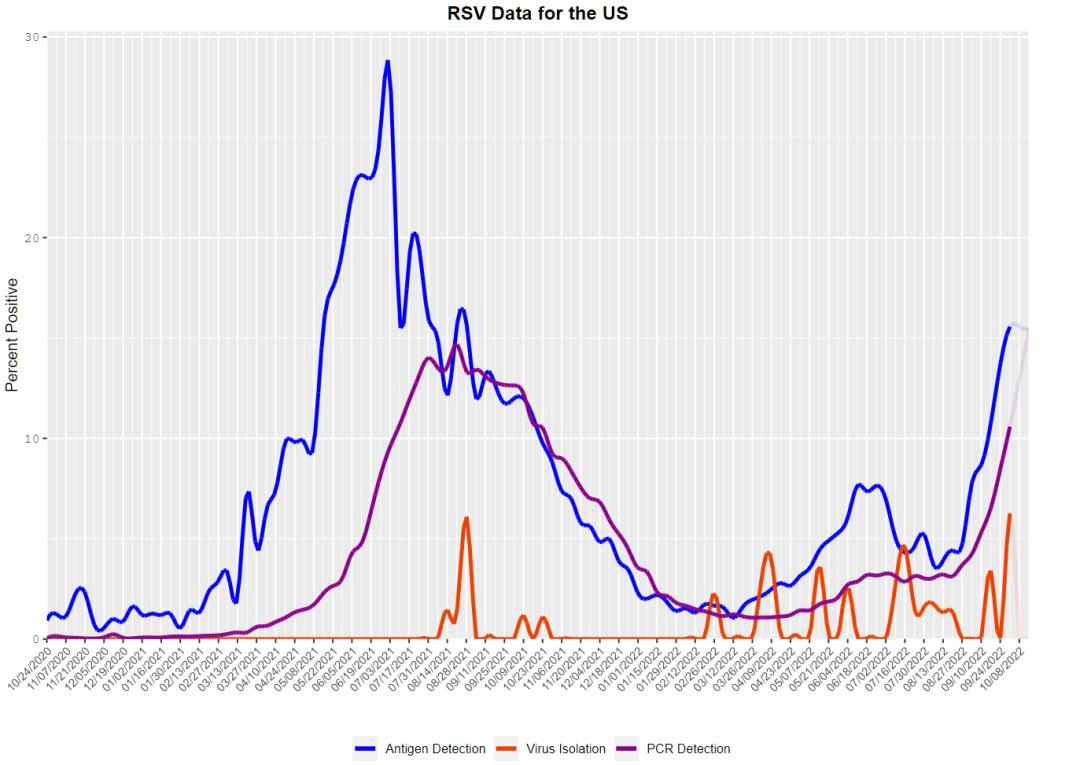 血饮：“躺平”真的能走出疫情泥沼吗？
