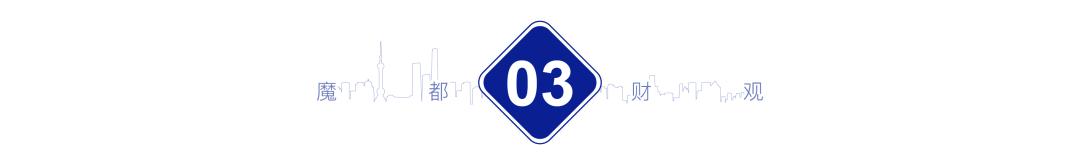 上海杨浦房子值得买吗,杨浦到底好不好