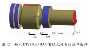 通过分析CSP精轧机轴承承载能力，解决轴承经常失效的问题