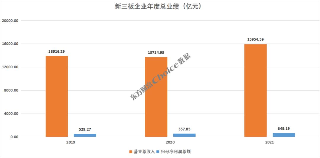 券商新三板业务排名,新三板前十大券商排名