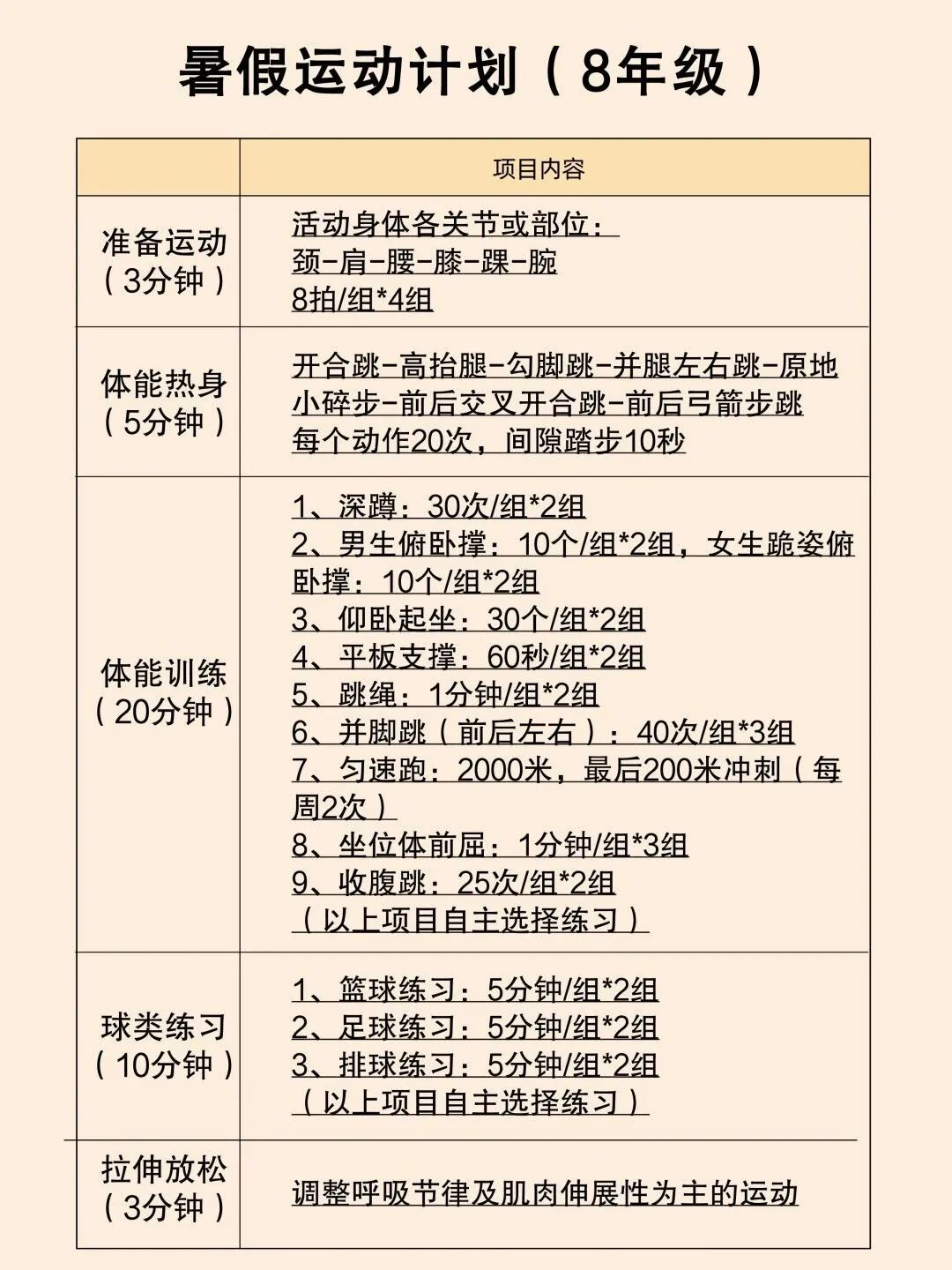 暑假小学体育锻炼计划表,暑假小学生体育锻炼计划表