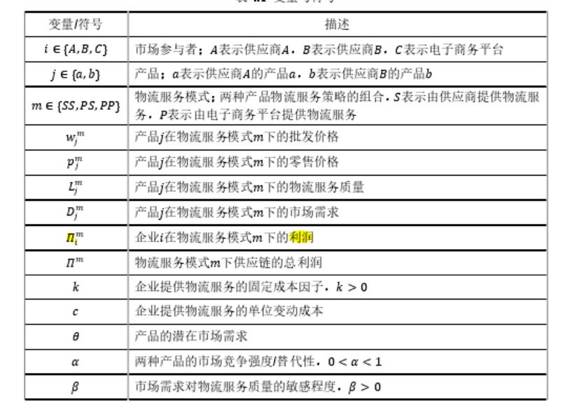 周二博士论文打卡六电子商务供应链物流服务模式优化策略研究精读