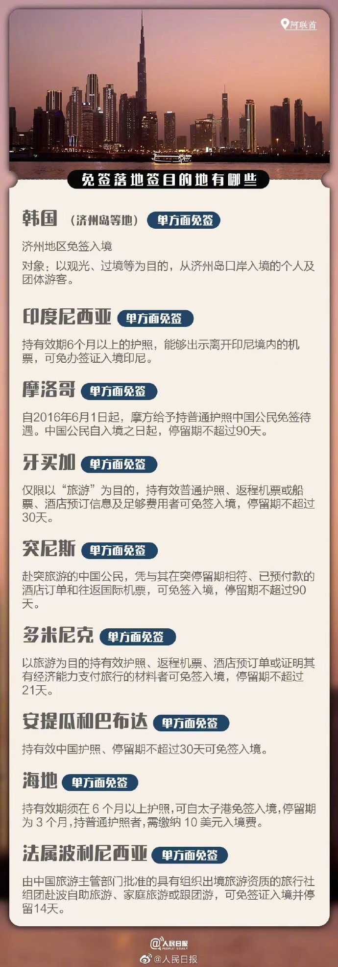 中国对哪些国家游客免签落地签,对我国免签和落地签的国家