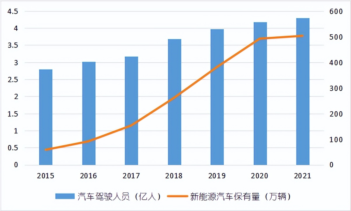 奥克股份最新投资价值,奥克股份资产注入