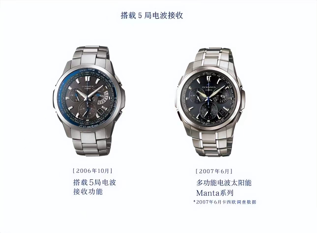 卡西欧海神系列手表好吗？和西铁城以及精工的同类手表比怎么样？