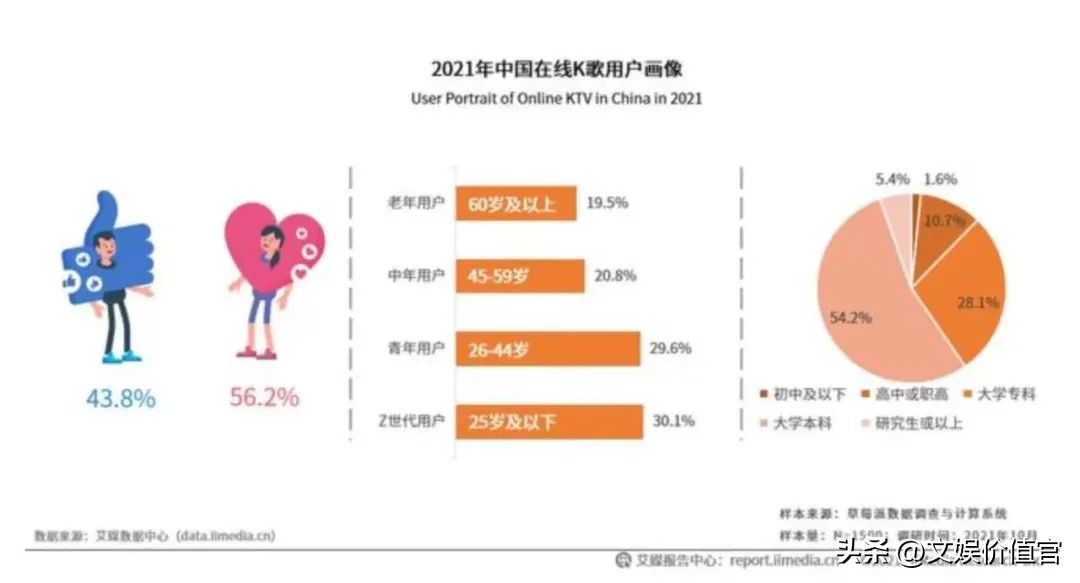 听歌看广告还不够,QQ音乐会员也要涨价了