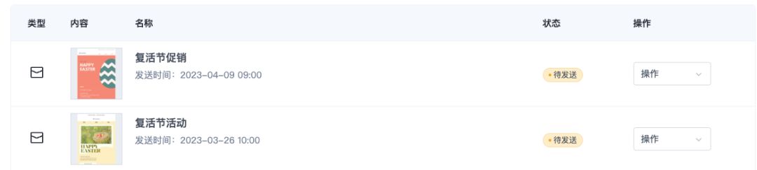 复活节祝福邮件,复活节祝福邮件标题英文
