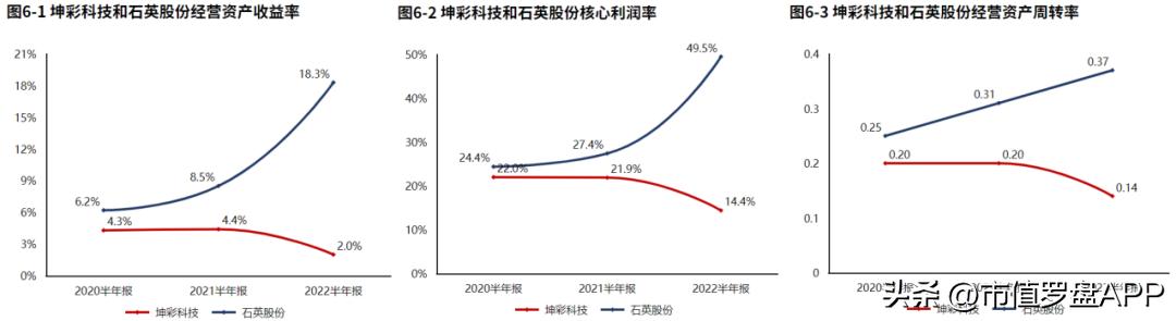专精特新小巨人高新技术企业,专精特新坤彩科技