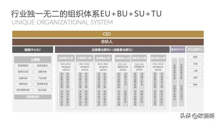 全球家具市场前景分析,德国家具市场增长趋势预测