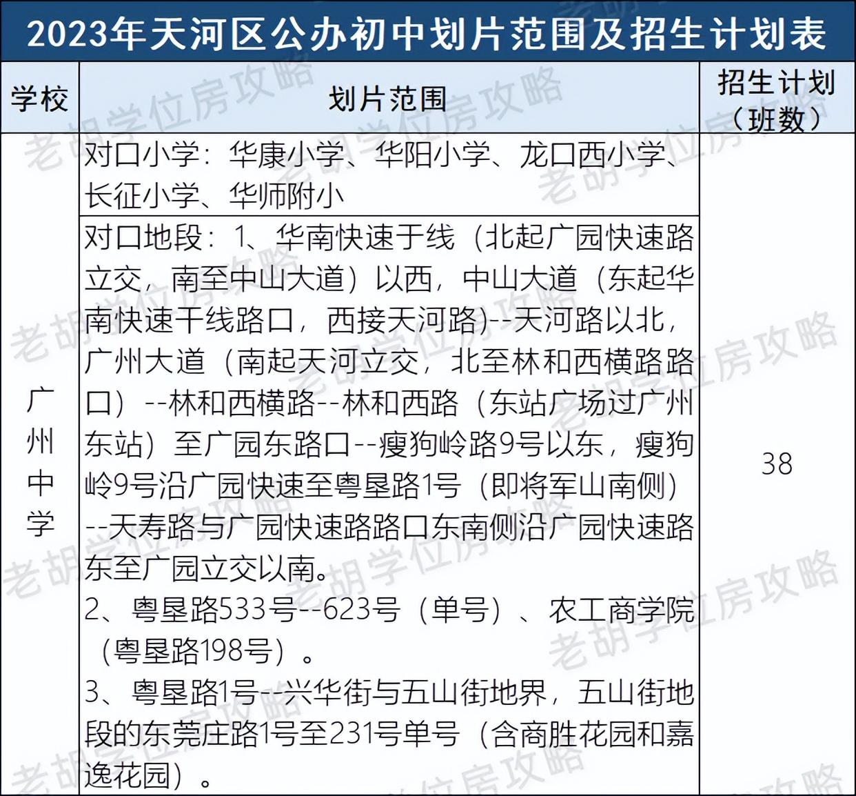 海关小学变华康!160个学生,160张课表?