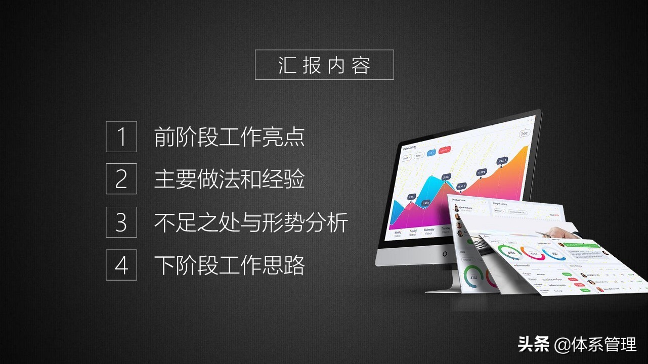 商务年终总结成果亮点ppt,商务风工作总结ppt模板