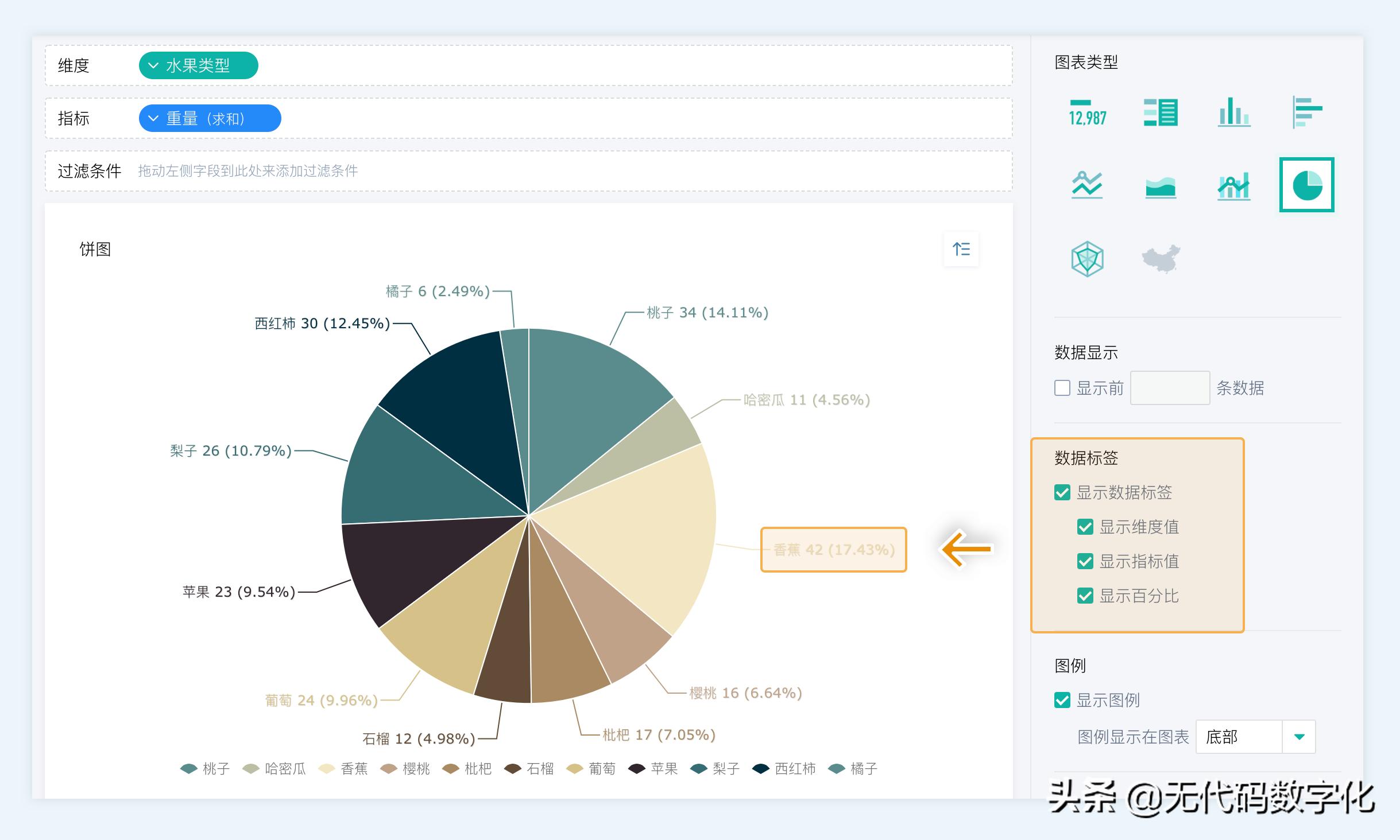 股票数据分析软件工具,数据分析用哪个软件好