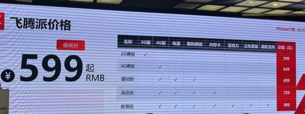 飞腾派发布，最低售价559，压力给到了龙芯