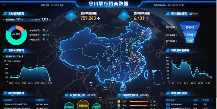 涞水经济开发区携手谷川联行打造投资新高地