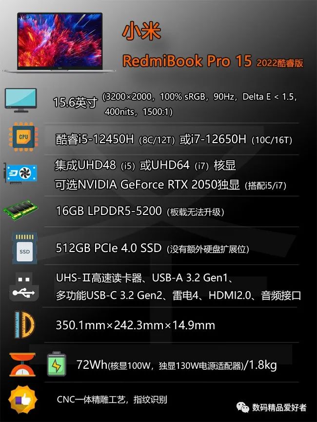 小米游戏本锐龙版2021跑分,小米笔记本锐龙版和英特尔区别