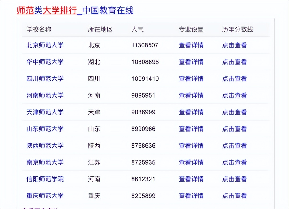 安徽师范大学凭什么跻身师范院校全国前五名？