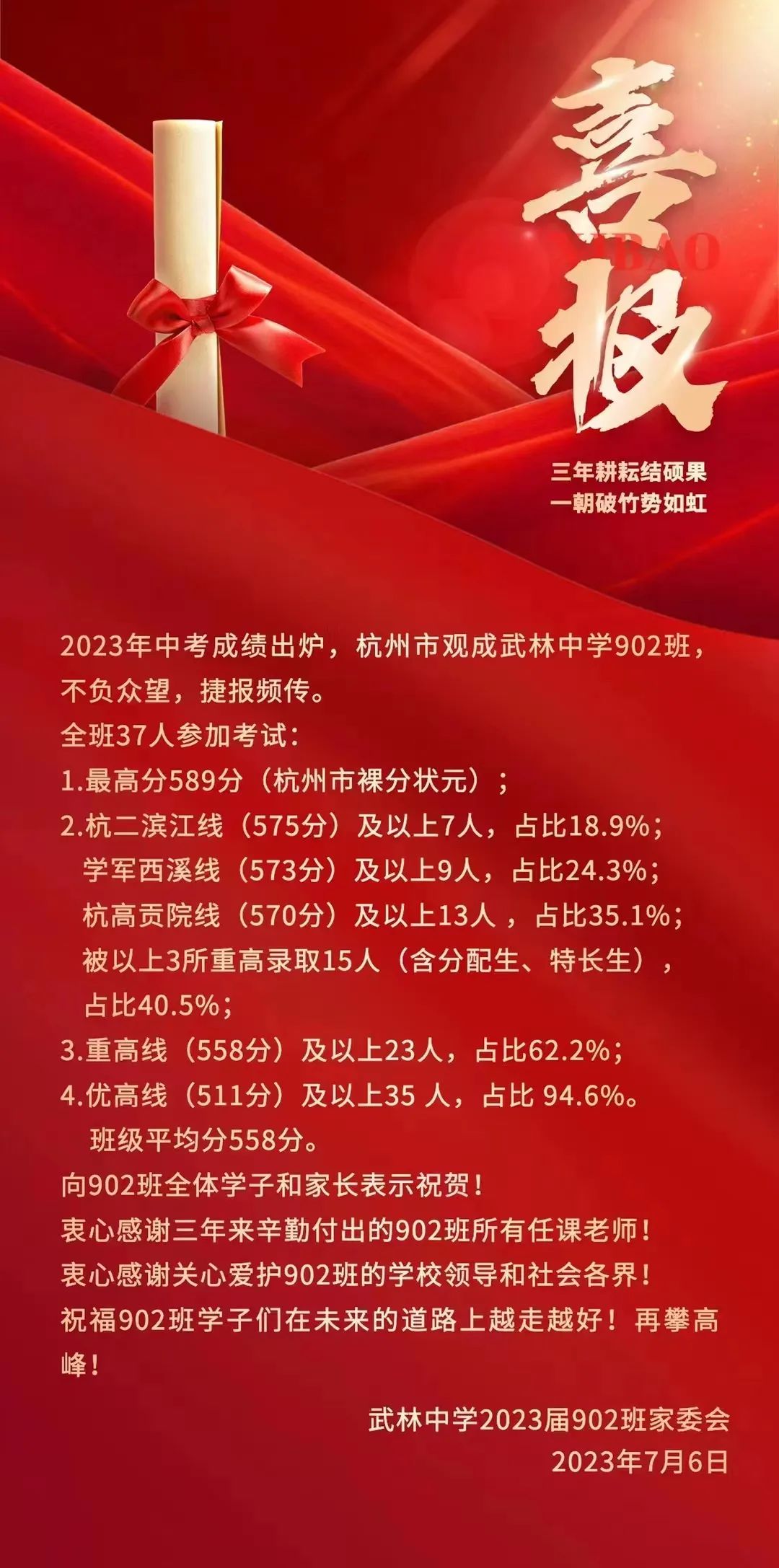 杭州各公办初中中考重高率排名,杭州民办初中2023年中考成绩排名