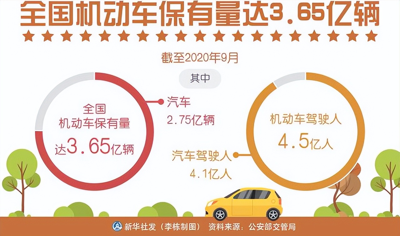 哪个品牌的轮胎使用年限最长,米其林轮胎怎么看轮胎的生产日期