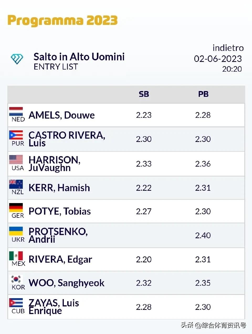 2023世界田联钻石联赛意大利,国际田径钻石联赛佛罗伦萨站赛程