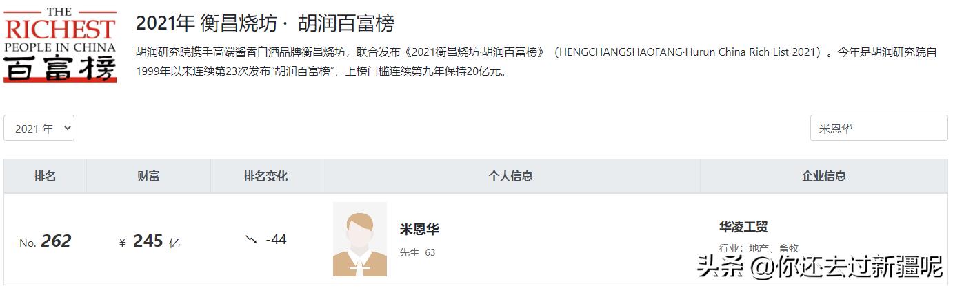 新疆首富孙广信李炎哲,新疆首富孙广信上市公司