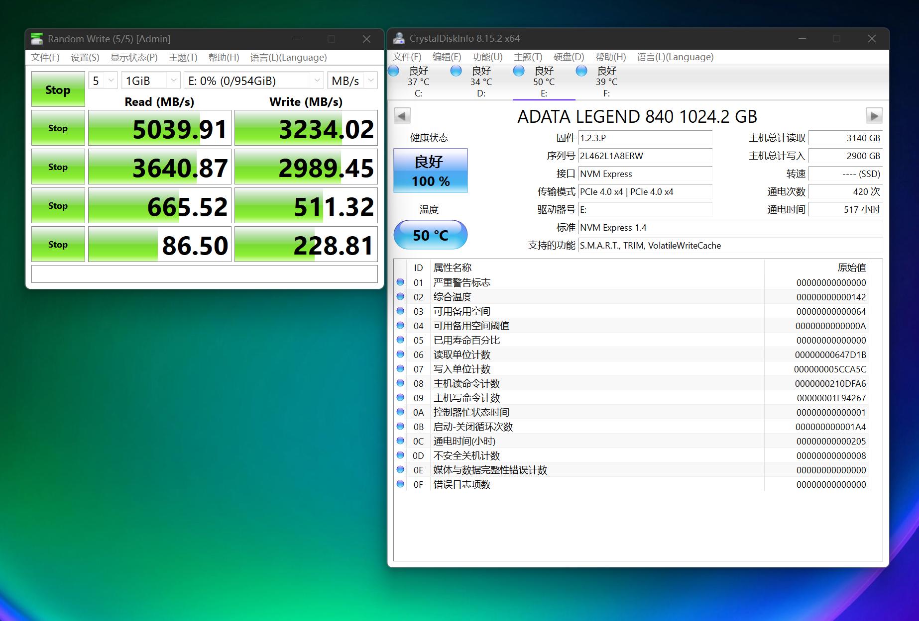 5700x与5800x哪个值得购买,5700xt和rx6600哪个更值得入手