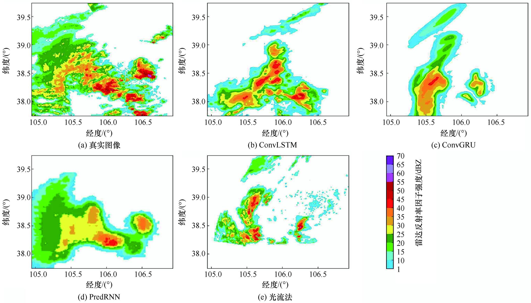 基于雷达回波的临近降水预报卷积循环神经网络模型研究