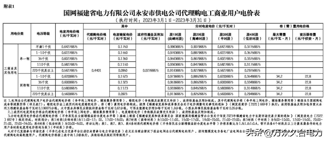 峰谷电价和阶梯电价哪个合适,峰谷电价和正常电价哪个划算
