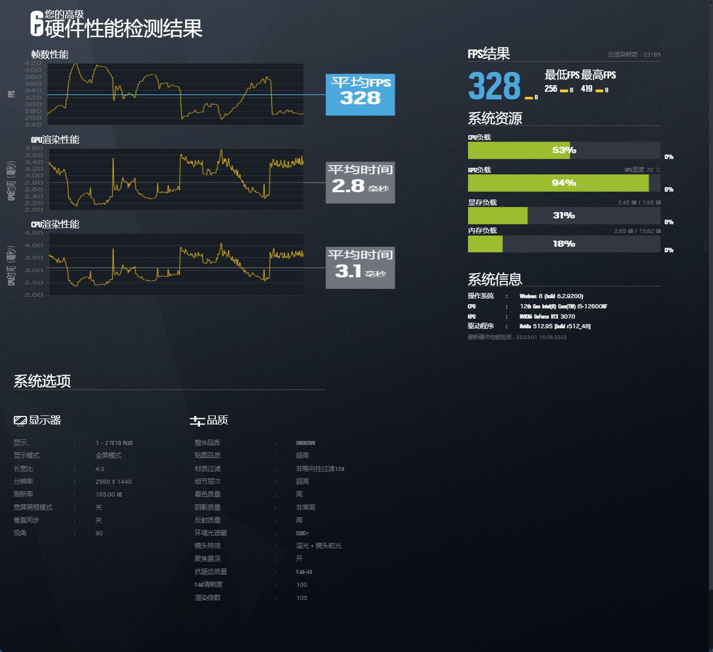 618恰逢显卡价格回落，聊一聊我的台式机升级清单