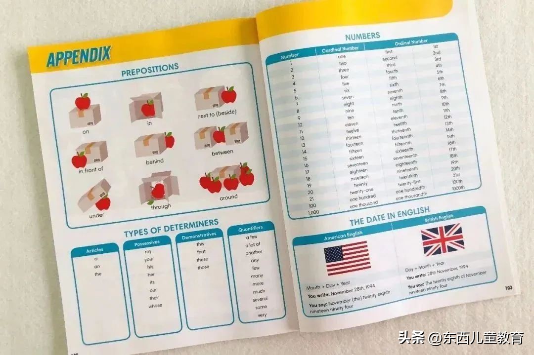 初升高快速记住英语单词书,江西省初中英语单词必背3500词汇