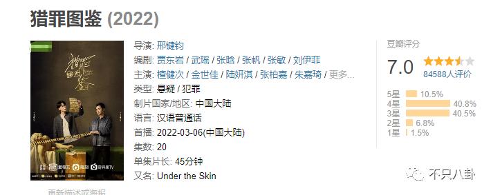 好甜，她嫁给自己的漫画主人公啦