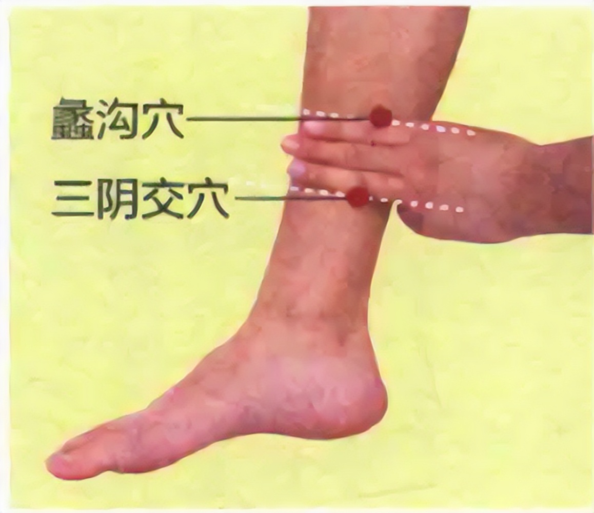 蠡沟穴——调理妇科炎症经验穴