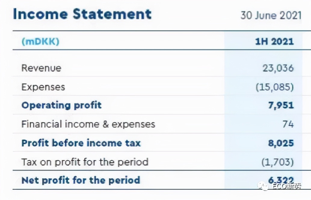 乐高为什么格外贵,乐高到底为什么这么贵