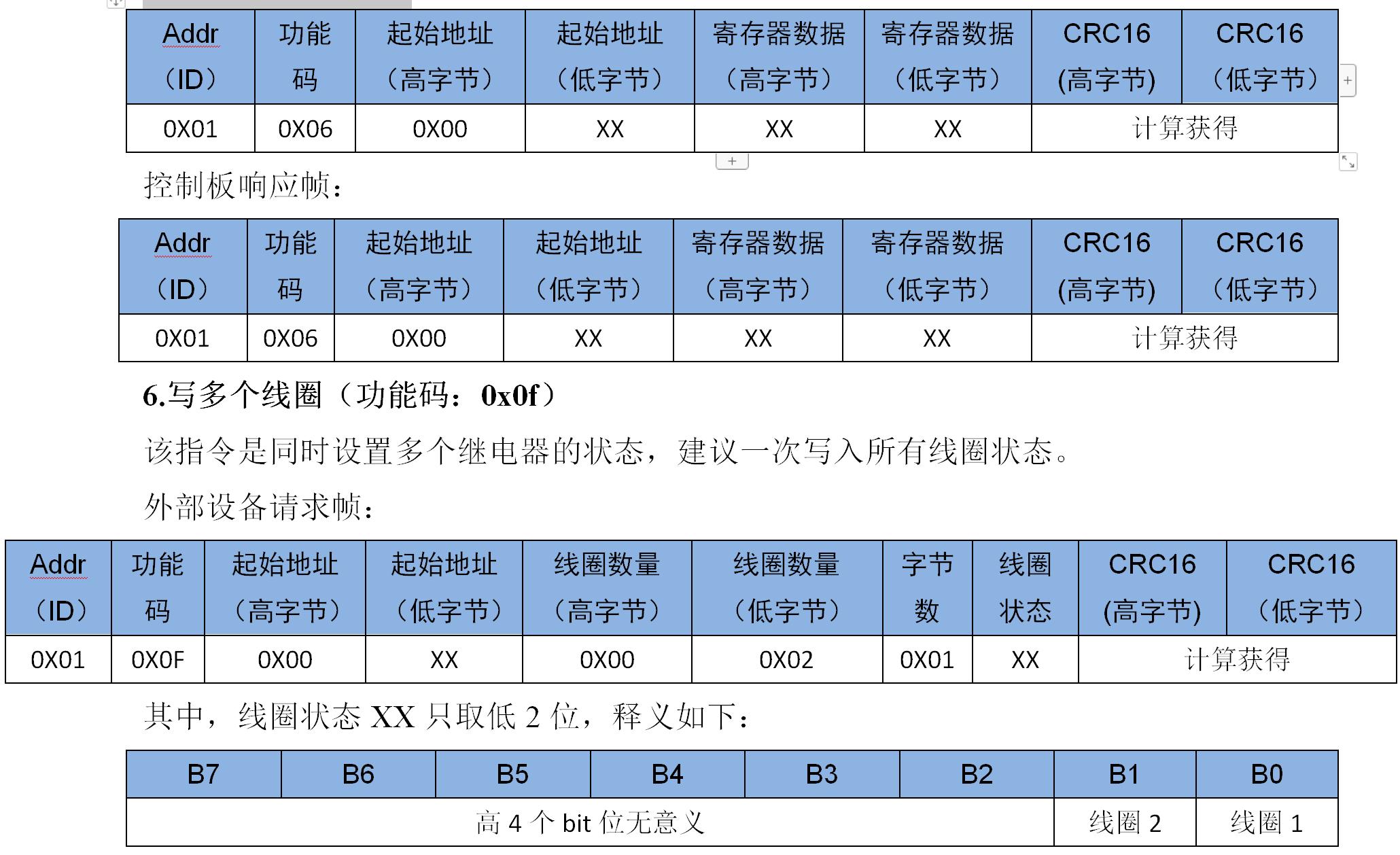 智嵌物联2路网络继电器控制器使用方法