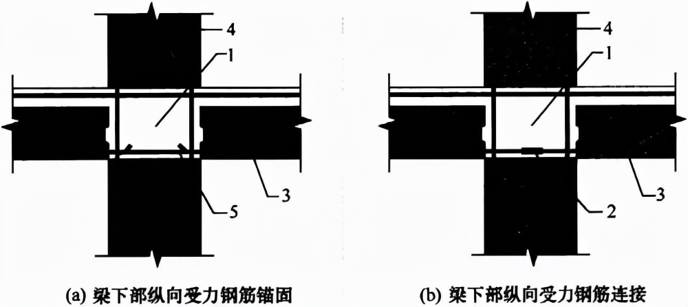 装配式混凝土结构技术规程视频,装配式混凝土结构技术规程的特点