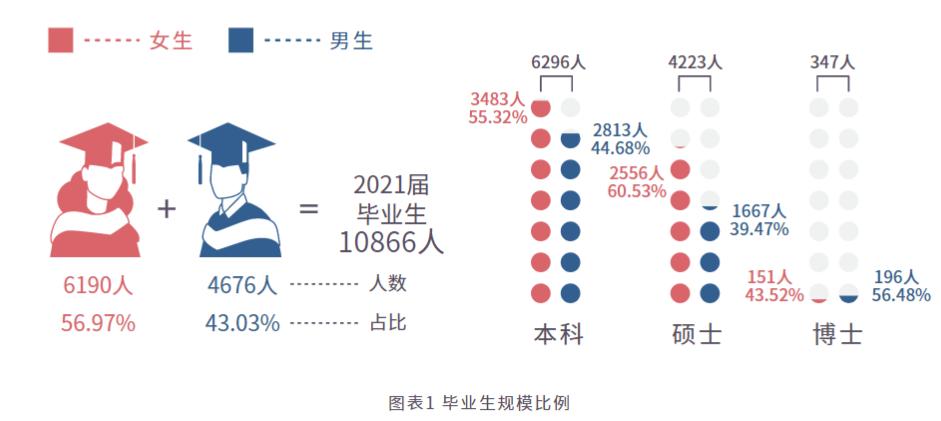 一起看校|苏州大学，一所优雅而灵动的大学