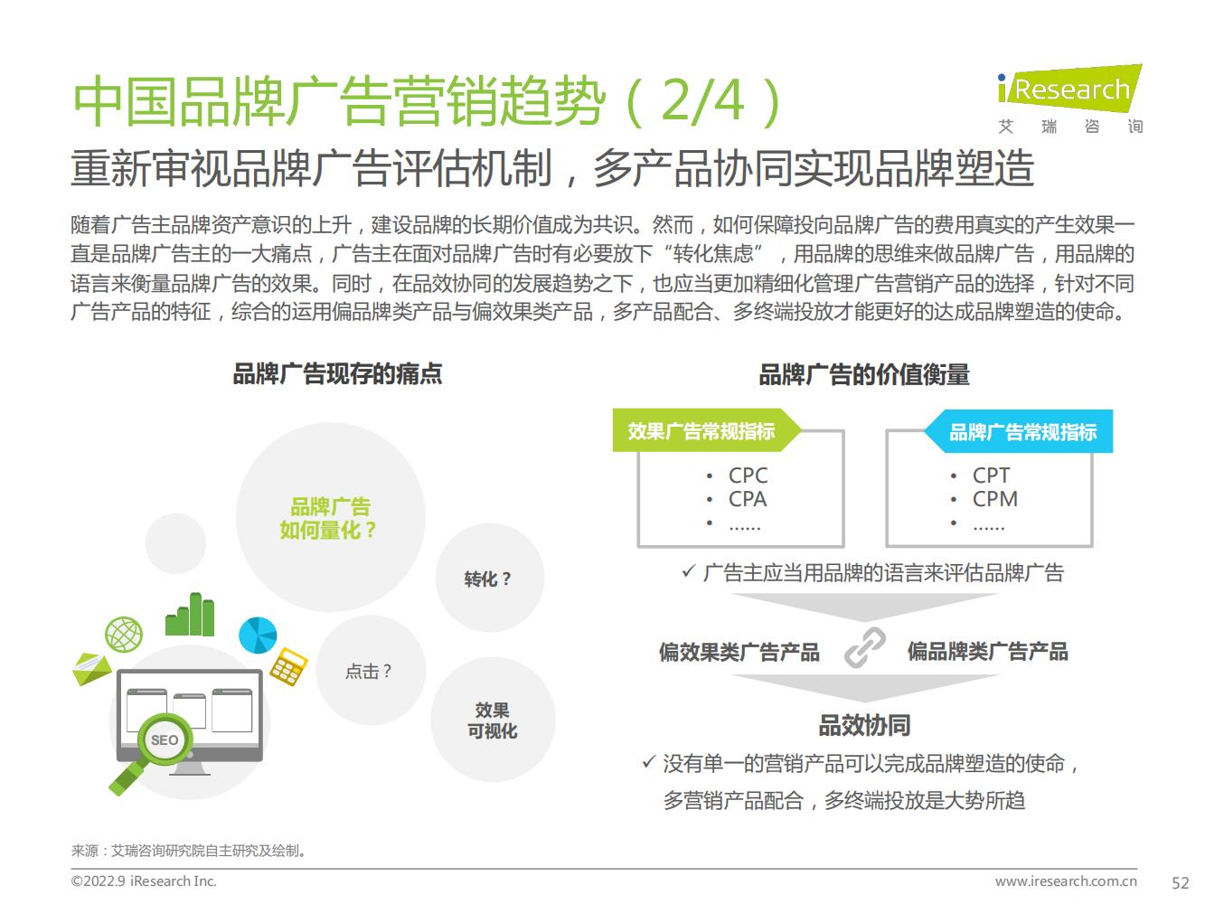 品牌宣传推广策略范例6篇,营销策略白皮书