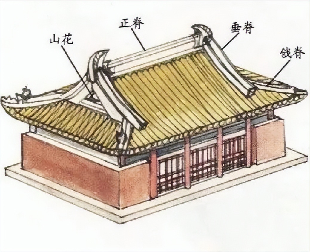 坡屋顶通风口设计效果图,坡屋顶设计效果图大全