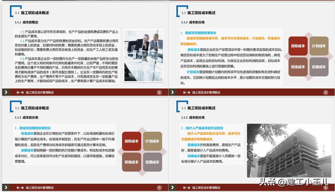 建筑施工成本管理视频讲解,工程建筑项目成本管理的两种方法