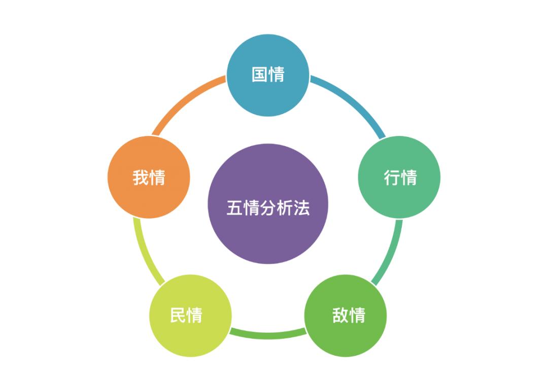 龙行营销的成功案例,龙行营销