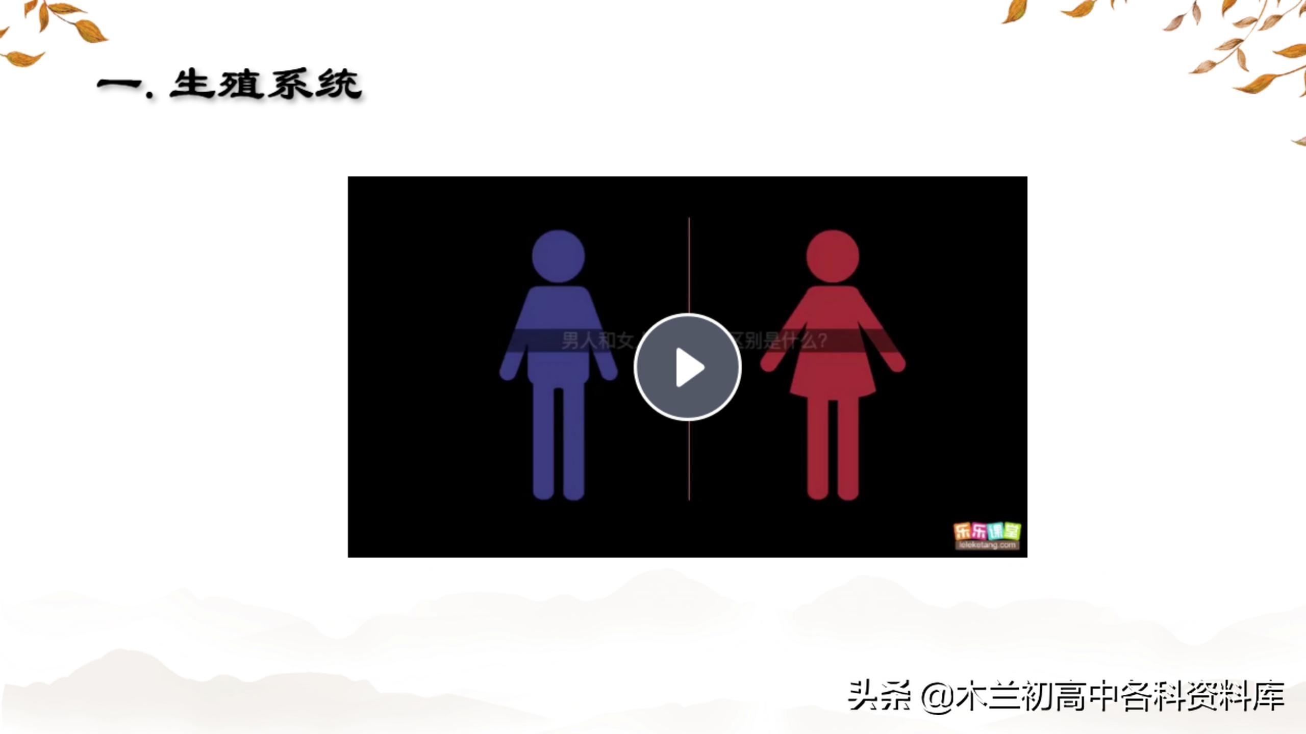 人教版七年级生物第二单元知识点,七年级下册生物第二节人的繁殖