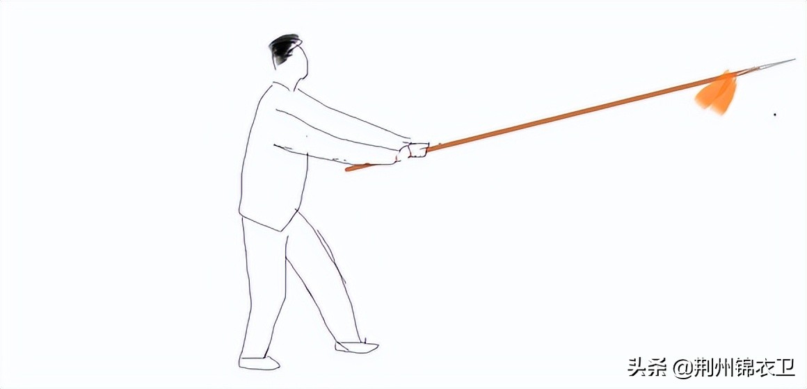 中国传统武术兵器,逆水寒长枪功法