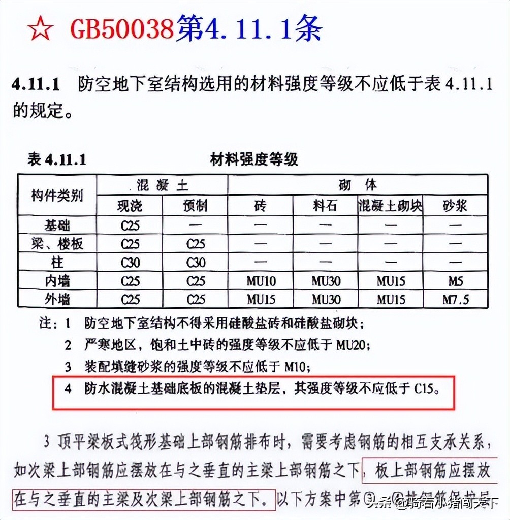 人防质量监督工作重要性,人防工程质量监督存在问题