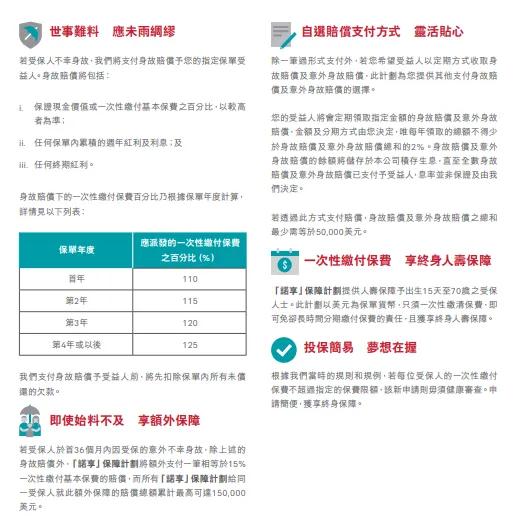 香港友邦保险终身红利寿险,香港友邦寿险